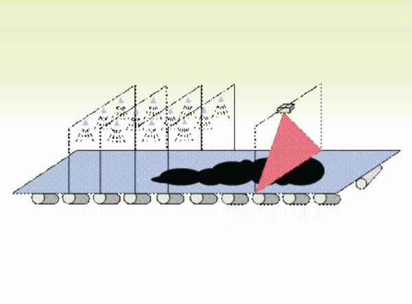 皮带明火煤监测
